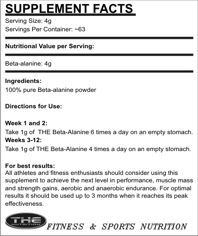 THE BETA -ALANINE